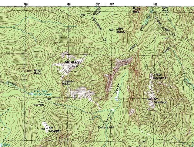 How to Read a Topographic Map Before Excavating
